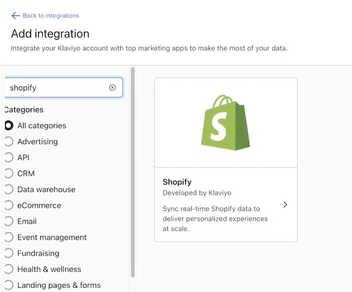 Shopify intregation in Klaviyo